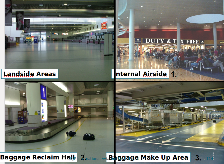 Security Restricted Areas JP International Training